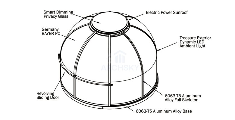 Dome Sunroom